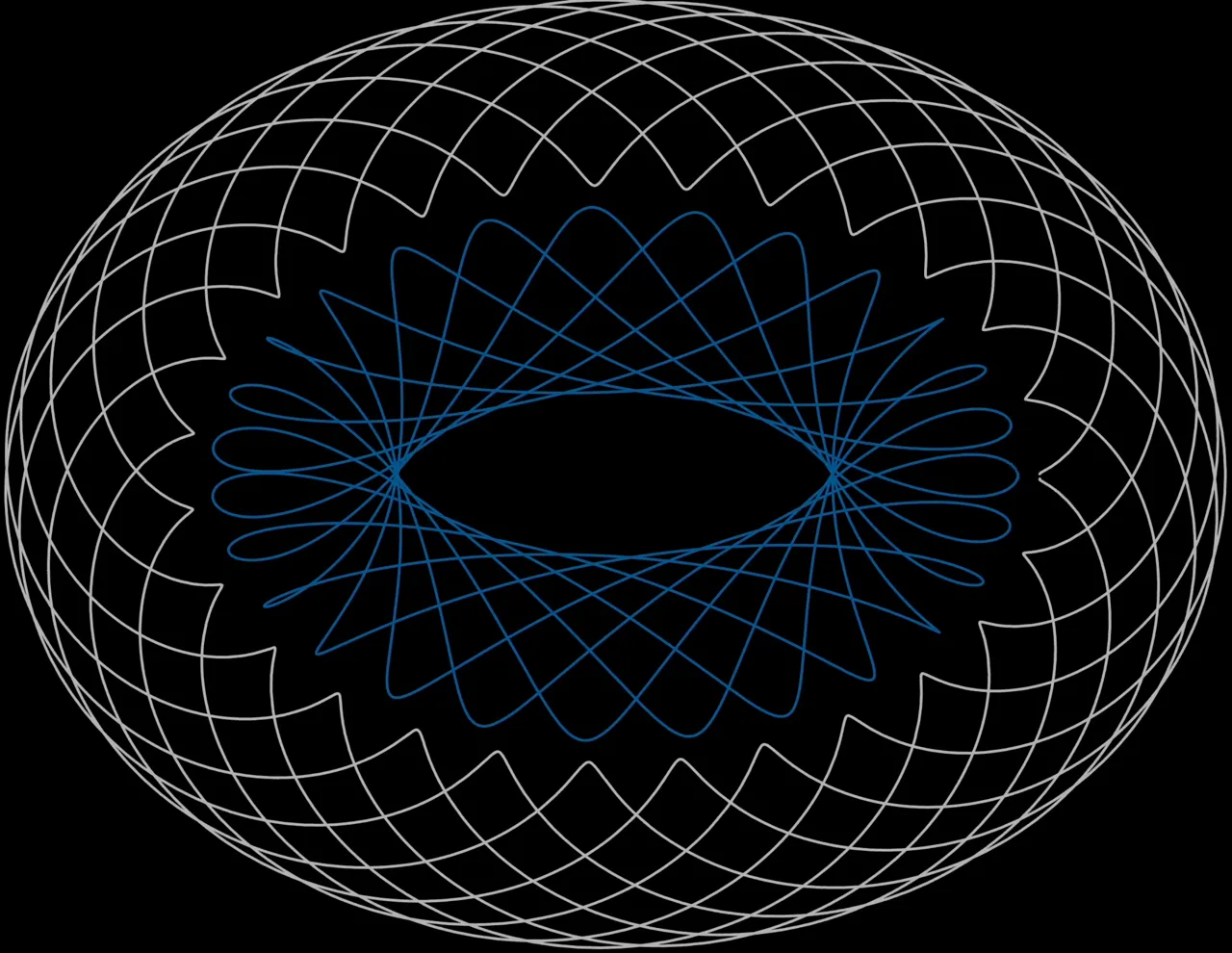 2 elliptical spirographs